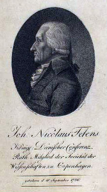 Johann Nicolaus Tetens