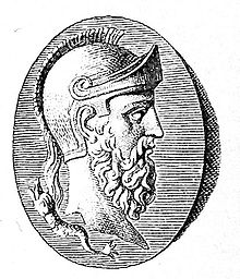 Themistokles