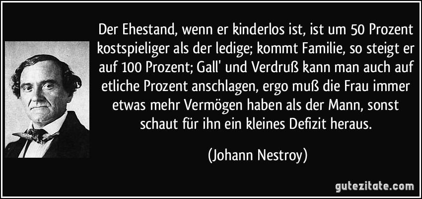 Der Ehestand, wenn er kinderlos ist, ist um 50 Prozent kostspieliger als der ledige; kommt Familie, so steigt er auf 100 Prozent; Gall' und Verdruß kann man auch auf etliche Prozent anschlagen, ergo muß die Frau immer etwas mehr Vermögen haben als der Mann, sonst schaut für ihn ein kleines Defizit heraus. (Johann Nestroy)
