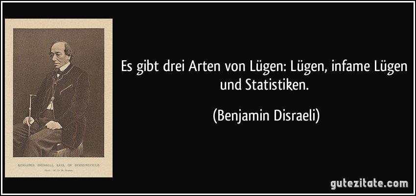 Es gibt drei Arten von Lügen: Lügen, infame Lügen und Statistiken. (Benjamin Disraeli)