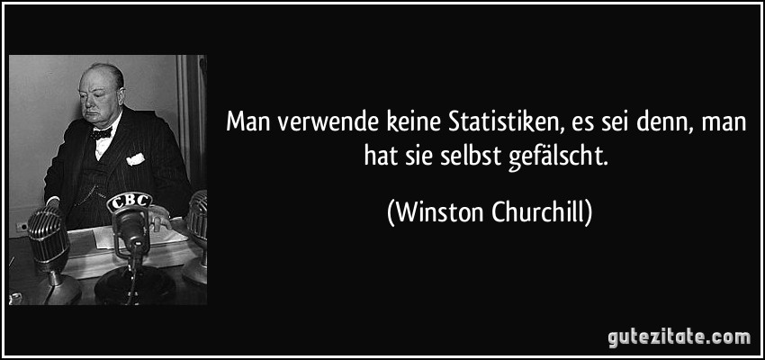 Man verwende keine Statistiken, es sei denn, man hat sie selbst gefälscht. (Winston Churchill)