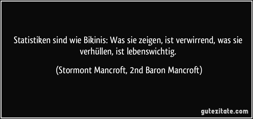 Statistiken sind wie Bikinis: Was sie zeigen, ist verwirrend, was sie verhüllen, ist lebenswichtig. (Stormont Mancroft, 2nd Baron Mancroft)